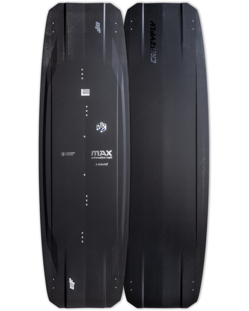 Max 2025
