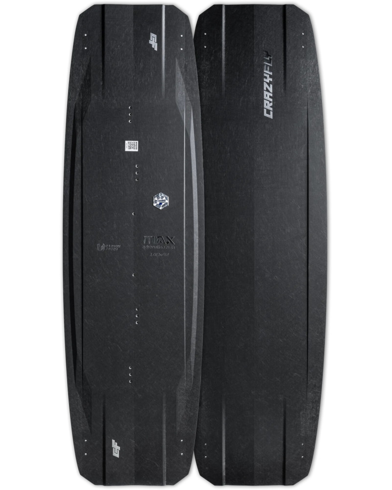 Max